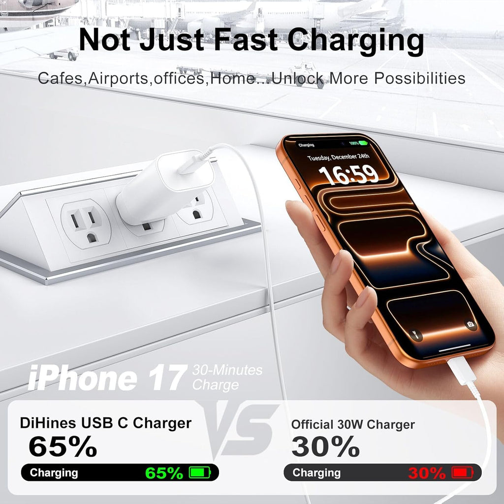 Cargador para iPhone 17 16 15 de carga rápida, cargador USB C de 30...
