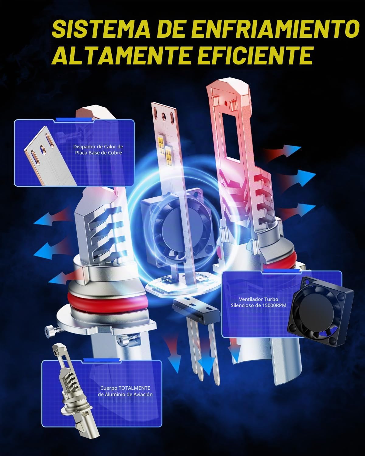 AUTOONE Bombillas LED 9007\/HB5 900% de brillo, luz antiniebla blan...