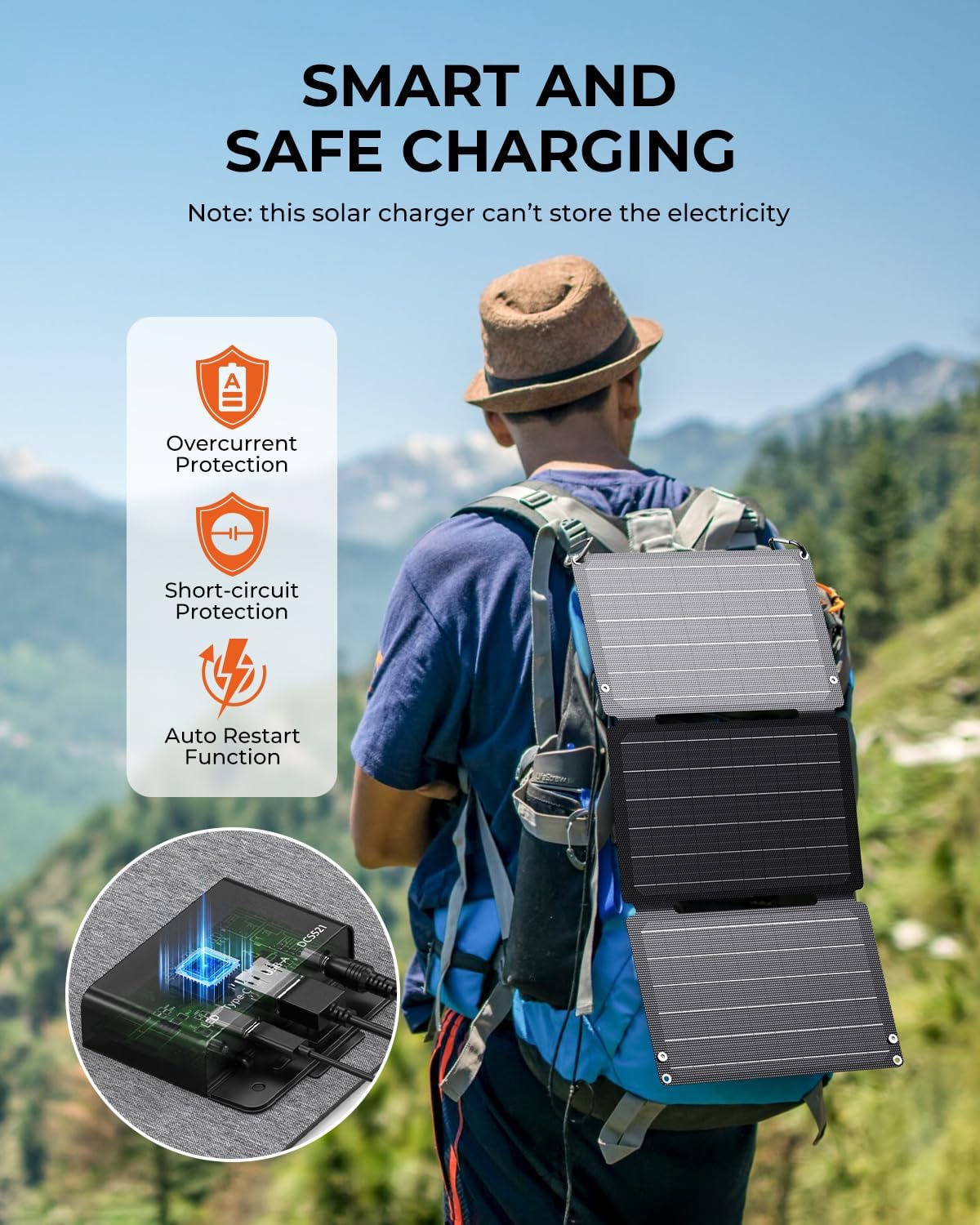 BigBlue Cargador de panel solar de 30W con puertos USB-A, USB-C y D...