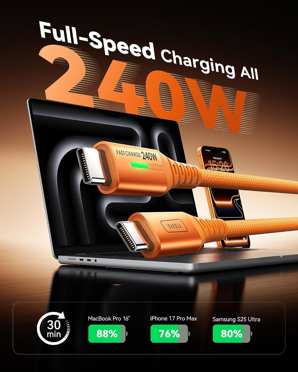 INIU Cable USB C a USB C, cable de carga rápida tipo C de 240 W, ca...