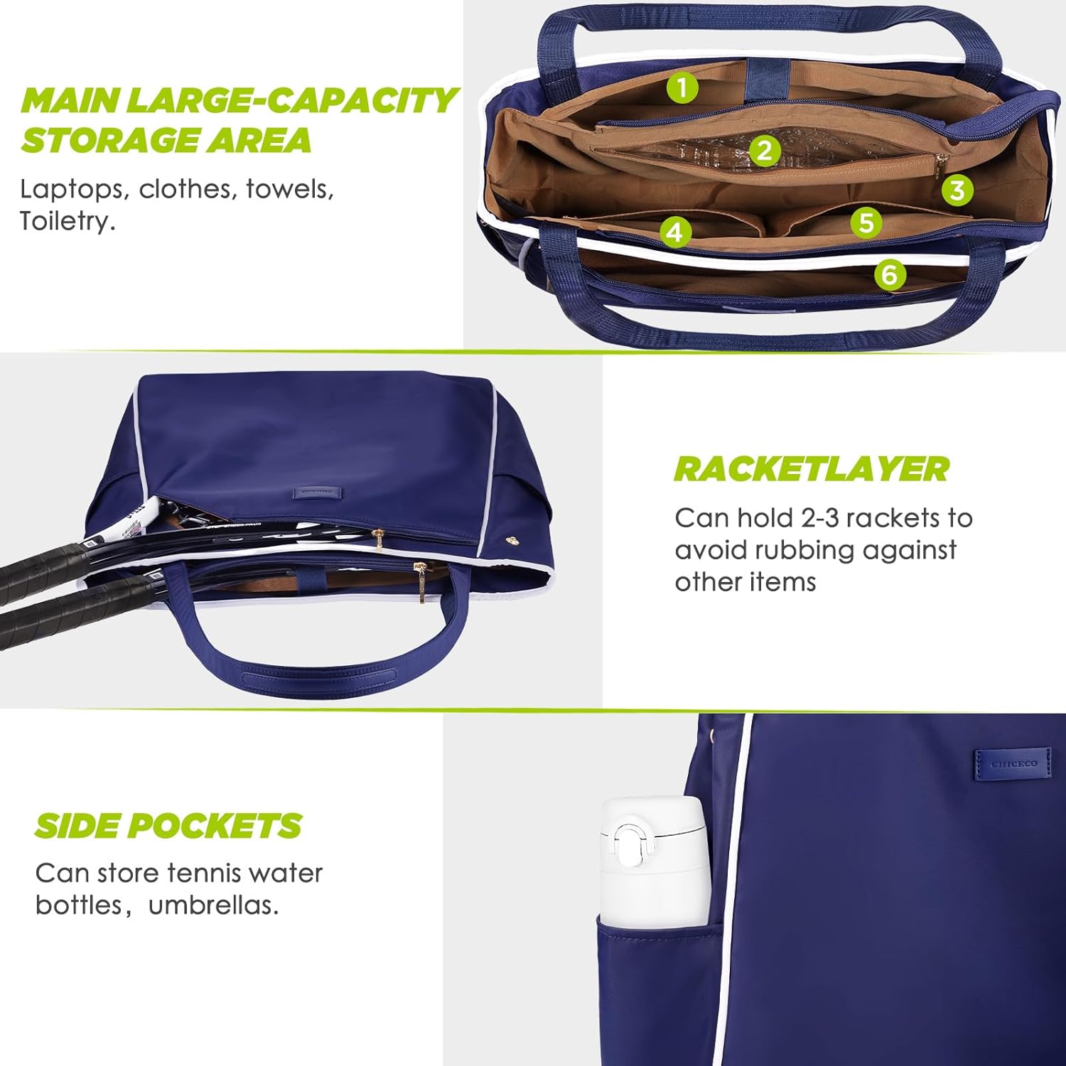 CHICECO Bolsa de tenis para mujer, bolsa de raqueta de tenis grande...