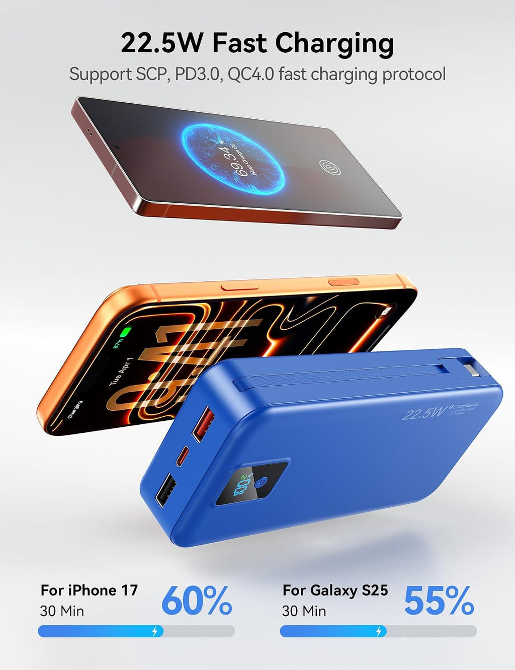 Cargador portátil Rngsnoy 20000mAh 22.5W con cable incorporado y en...