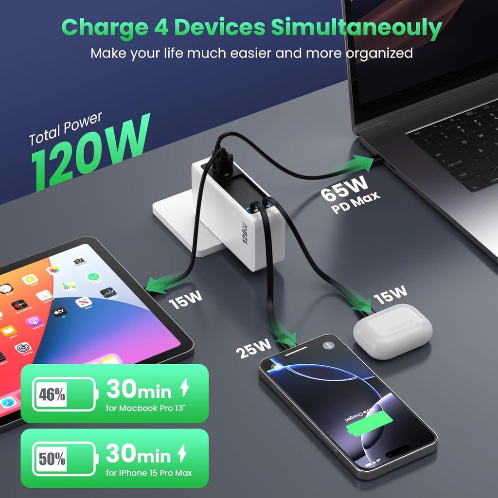 Bloque de cargador USB C de 120W con 2 cables retráctiles integrado...
