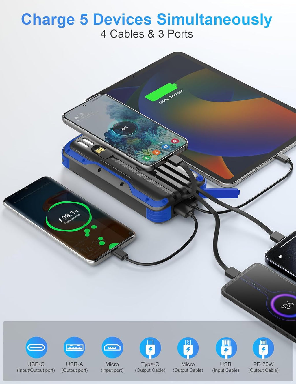 SOXONO Cargador Solar Power Bank, PD 20W Carga Rápida Batería Exter...