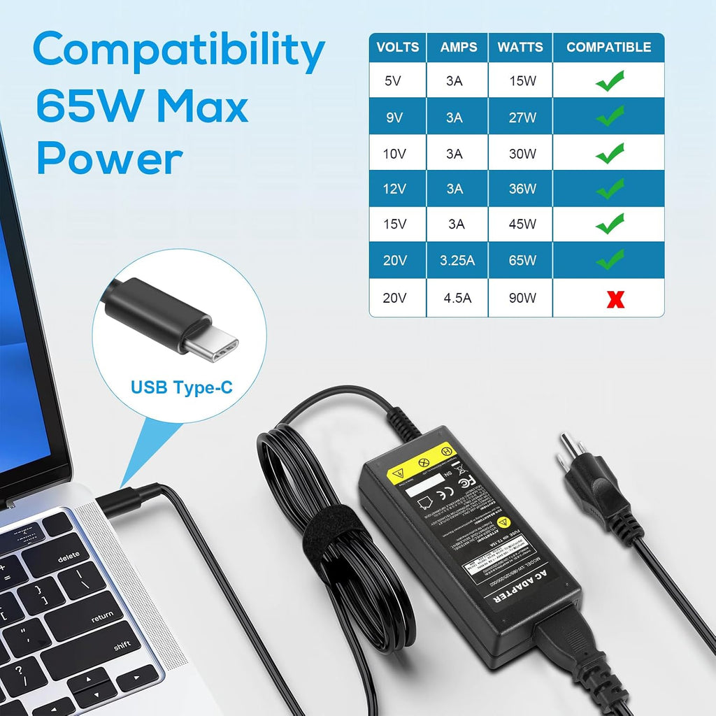 Cargador universal para Chromebook de 65 W, adaptador de puerto tip...