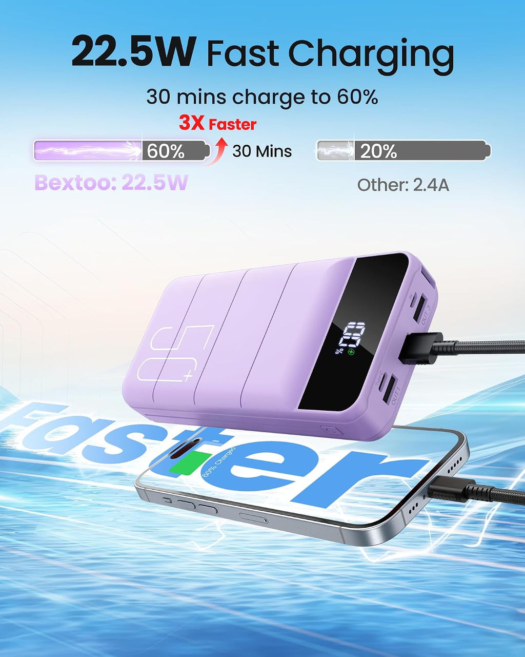 LOOPEAK Power Bank 50000mAh 22.5W Cargador portátil de carga rápida...