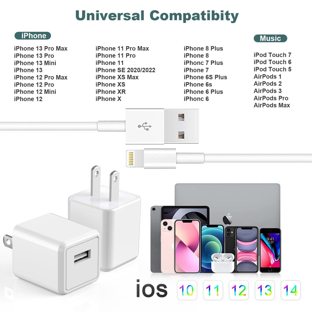 Cargador de iPhone, cargador de viaje para iPhone, paquete de 2 uni...