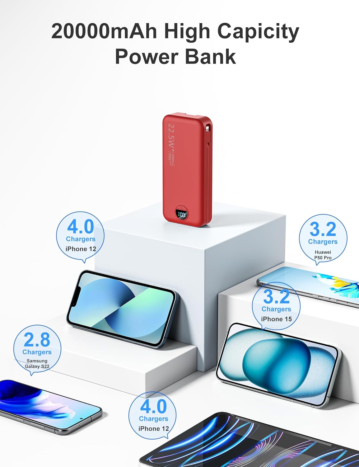 aonidi Banco de Energía Cargador Ultraportátil de 20000 mAh PD20W c...