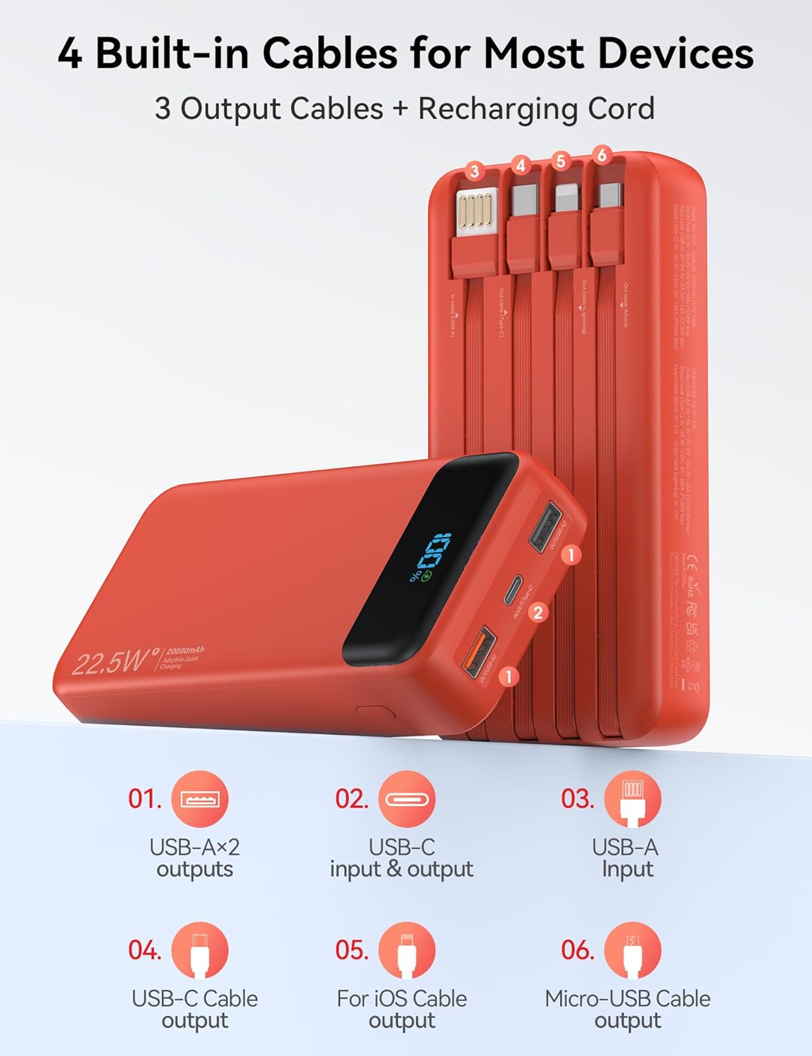 Cargador portátil, 20000 mAh 22.5 W, cargador de energía de carga r...