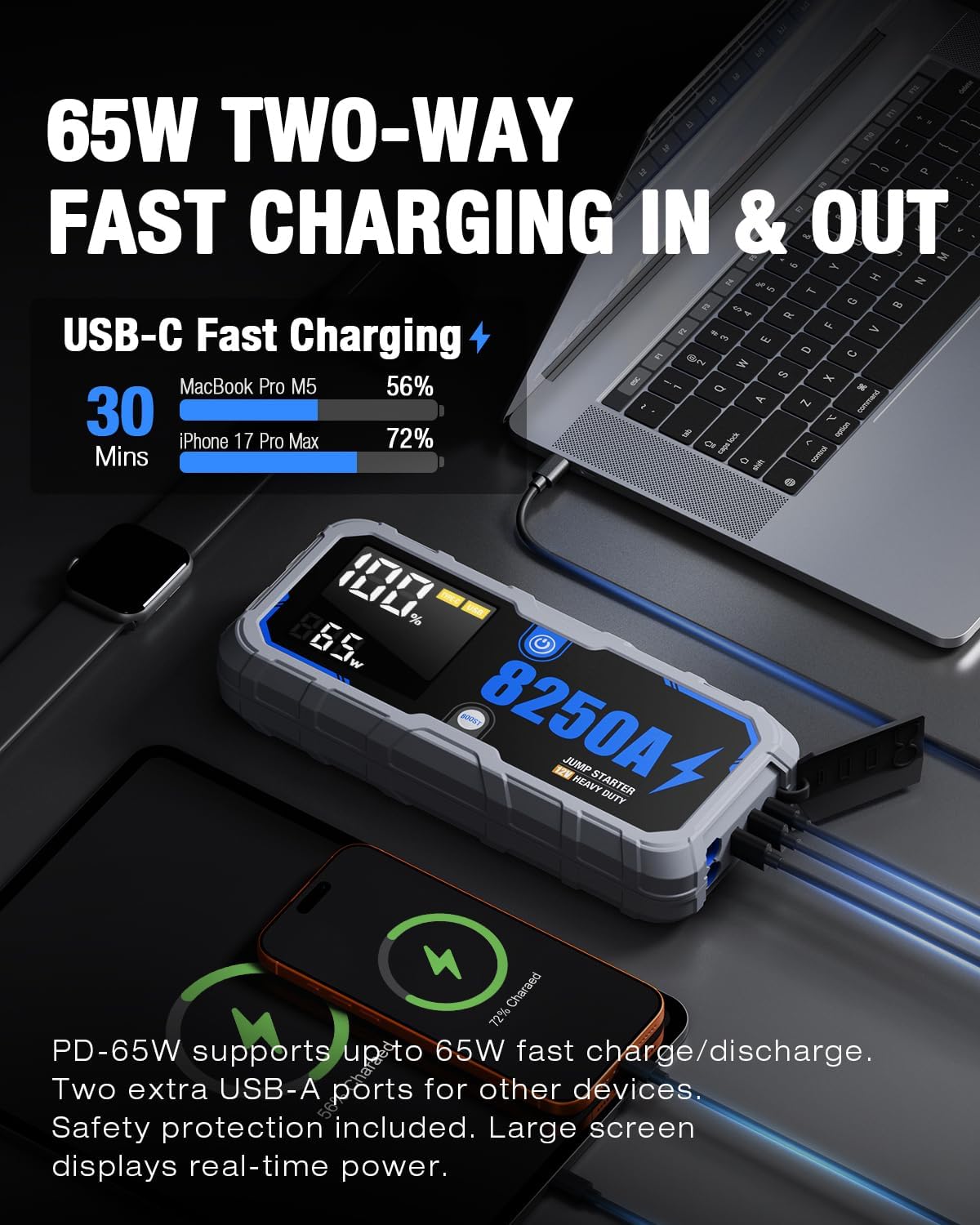 Arrancador portátil de batería de coche 8250A con PD-65W (para todo...