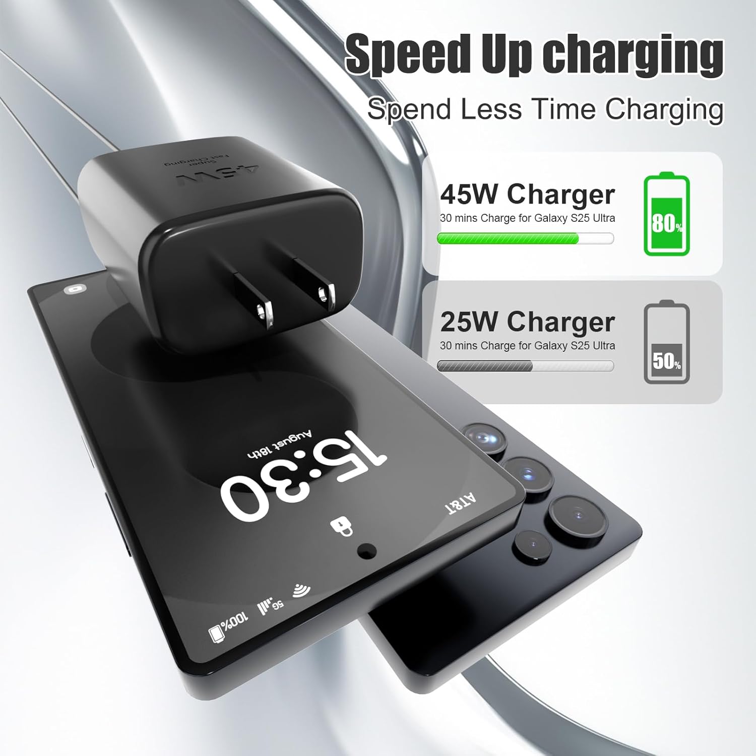 Samsung - Cargador súper rápido de 45 W, cargador USB C para teléfo...