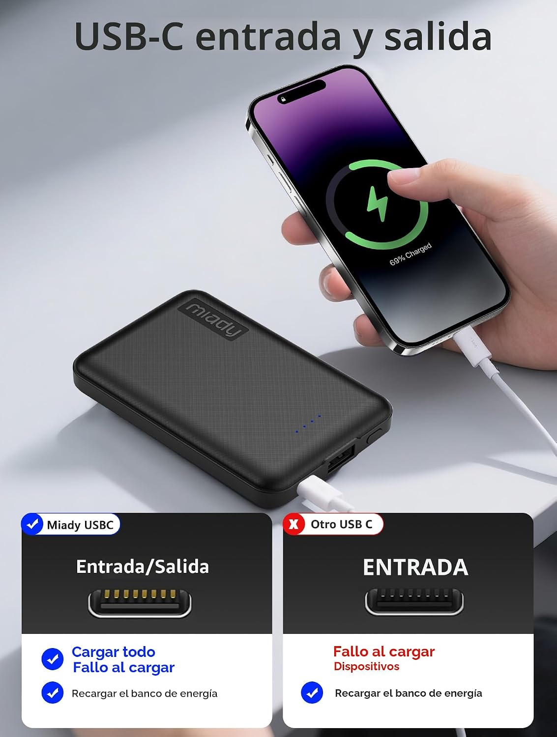 Miady - Paquete de 2 cargadores portátiles pequeños de 5000 mAh, ba...