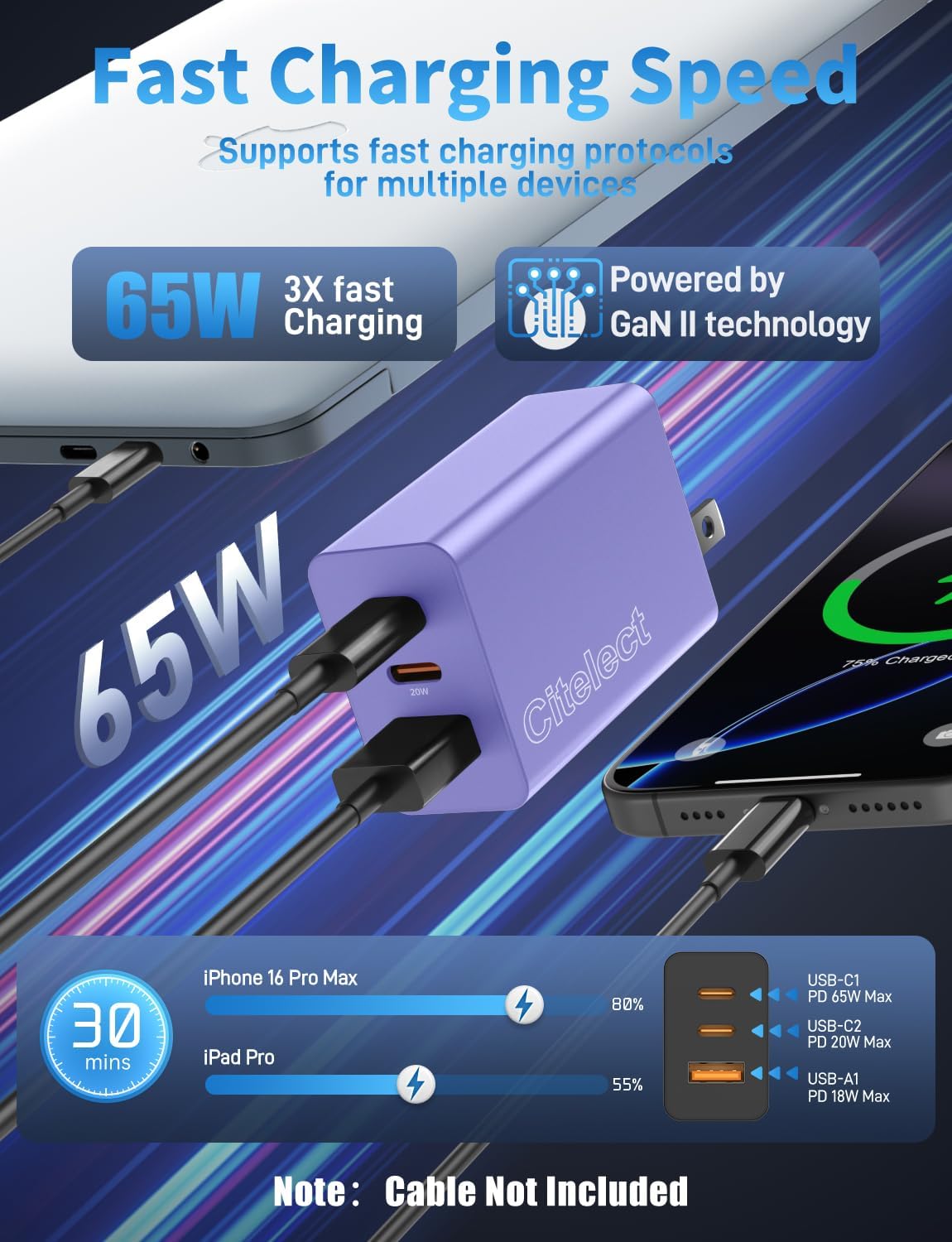 Paquete de 2 bloques de cargador USB C de 65 W, adaptador de carga...