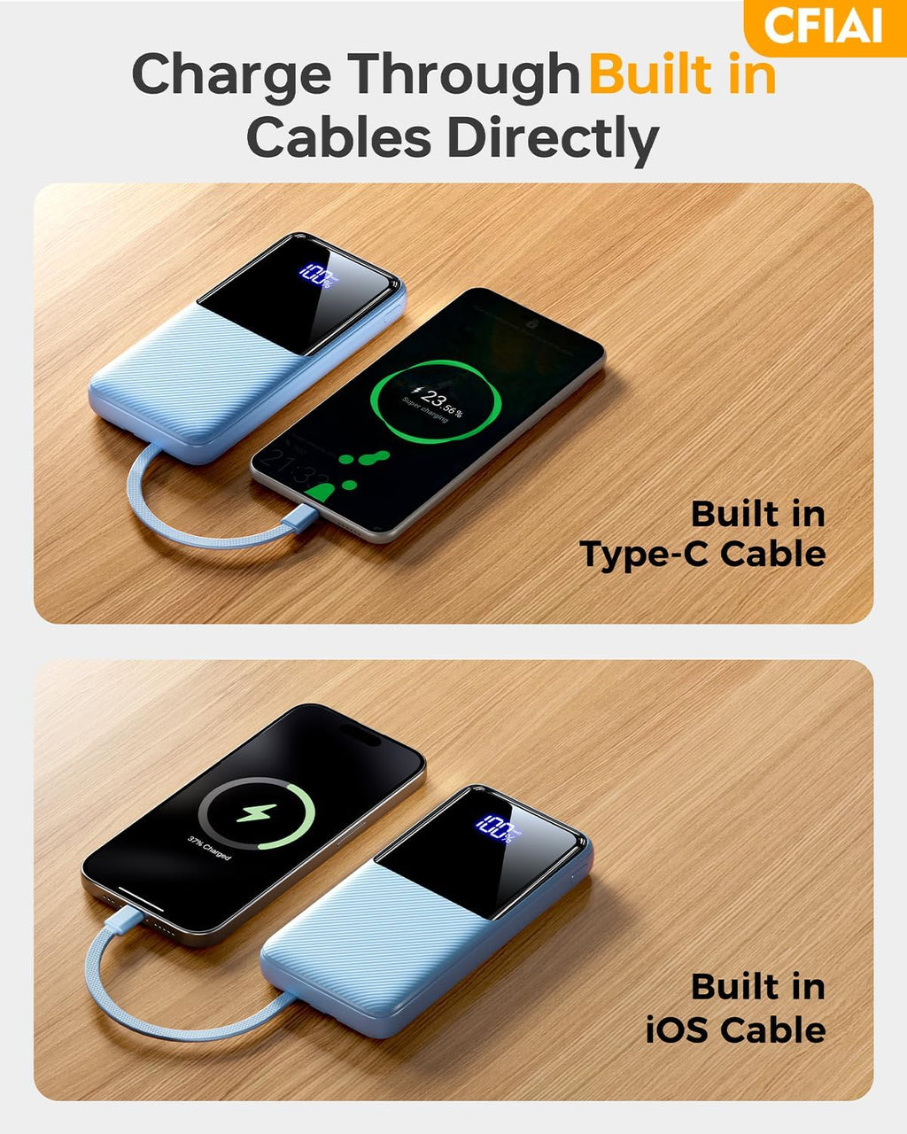 Cargador portátil, batería 50% más grande de 20000 mAh con cable in...