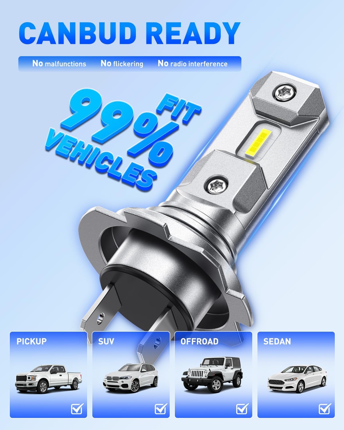 AUTOONE Bombillas LED H7\/H7LL, 70,000 lúmenes, 1200% de brillo, no...