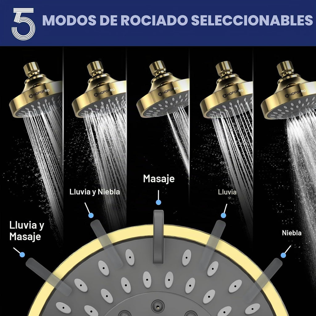 HOPOPRO - Regadera de alta presión con 5 modos, recomendado por The...