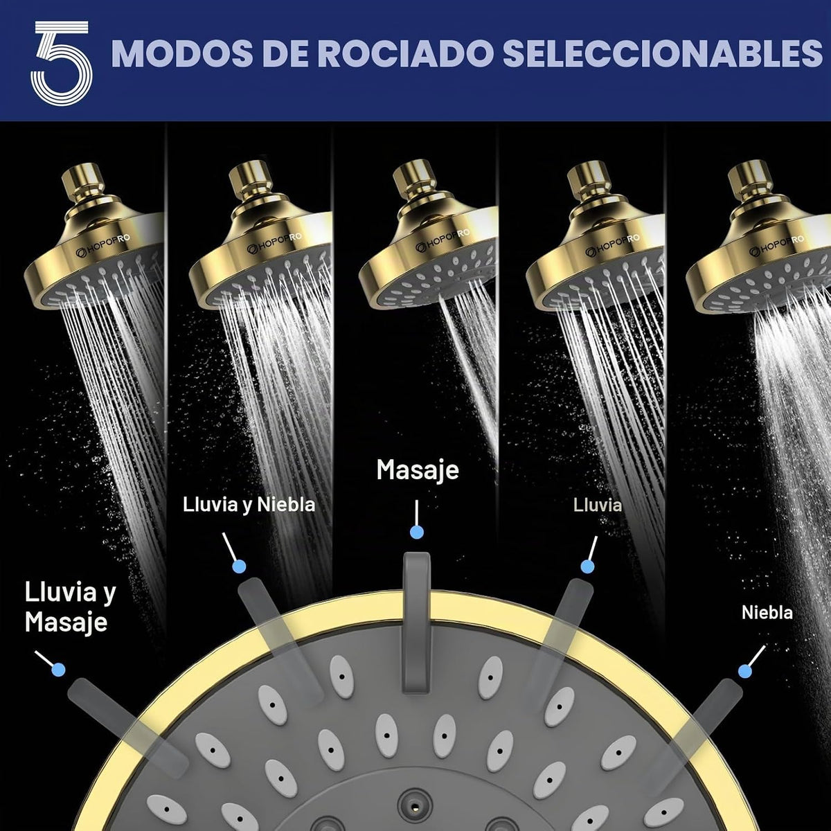 HOPOPRO - Regadera de alta presión con 5 modos, recomendado por The...
