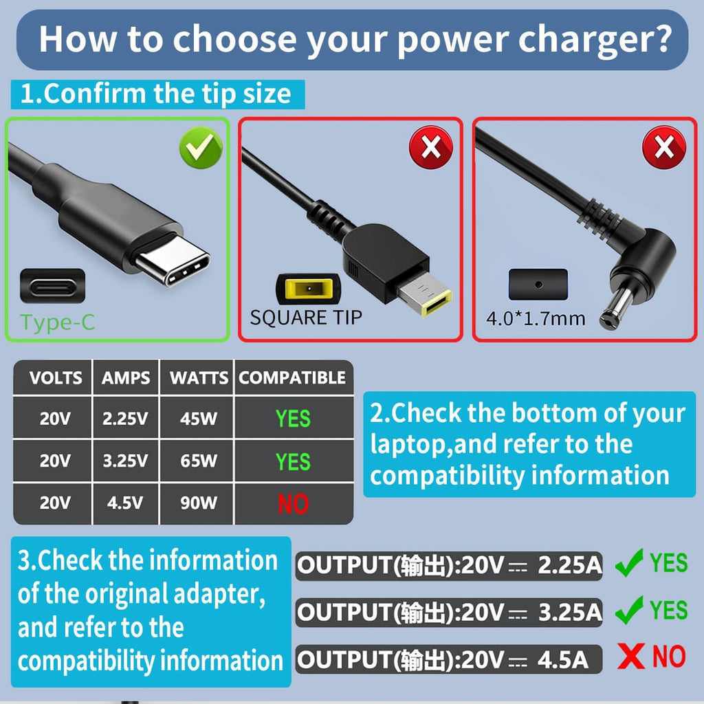 Cargador USB C de 65 W para laptop Lenovo Thinkpad\/Yoga\/Chromeboo...
