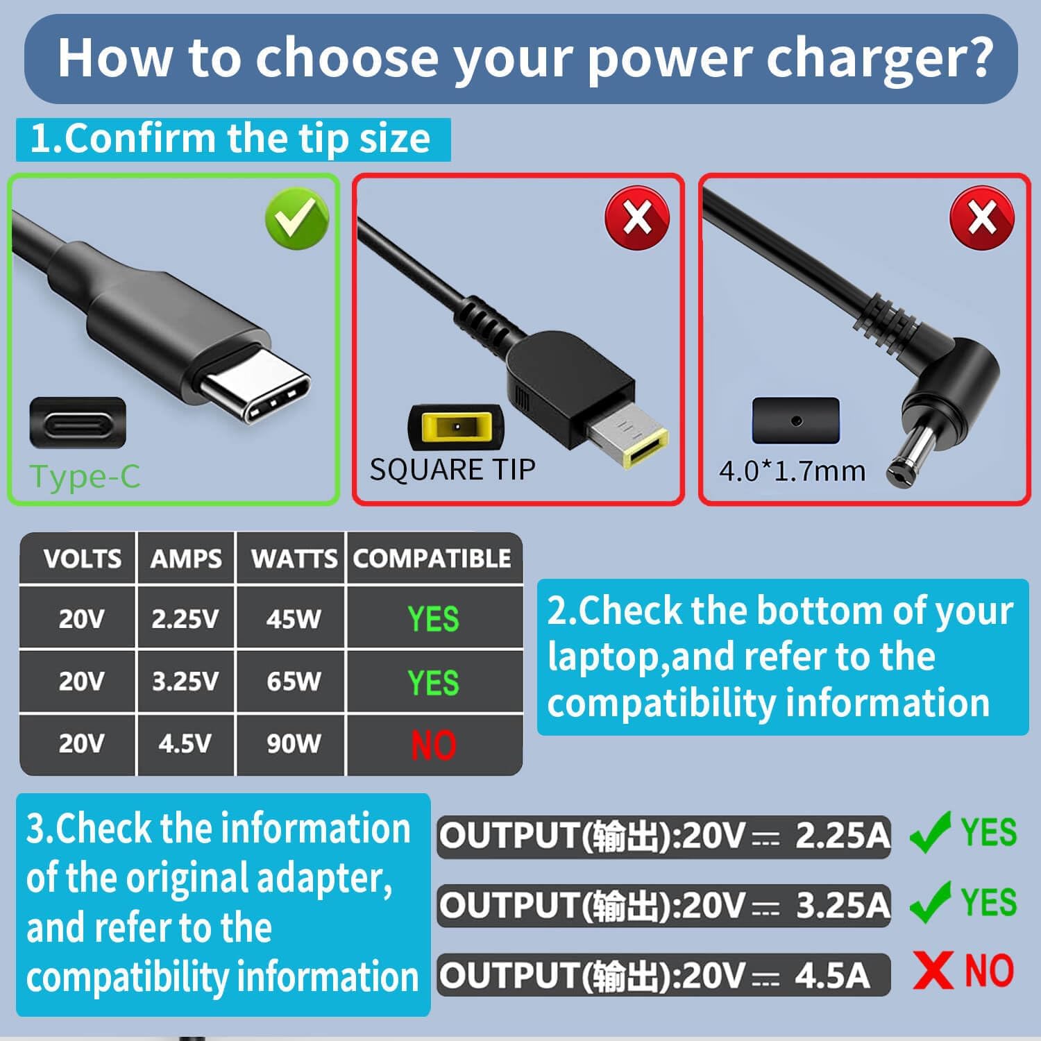 Cargador USB C de 65 W para laptop Lenovo Thinkpad\/Yoga\/Chromeboo...