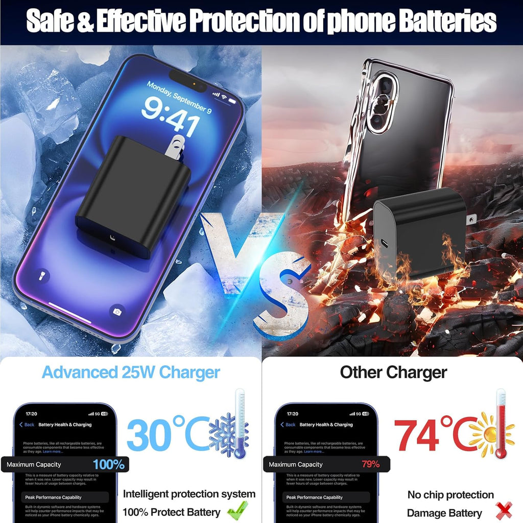 Cargador súper rápido tipo C de 25 W para Samsung Galaxy S25\/S24\/...