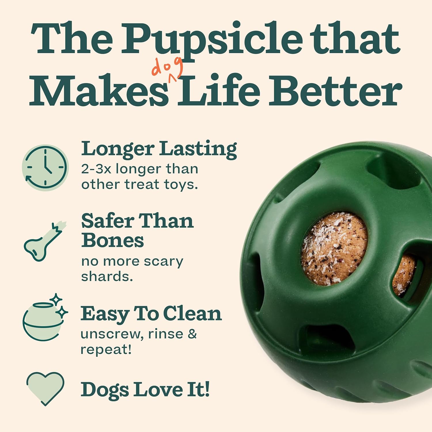 WOOF Paquete de iniciación \u2013 Juguetes interactivos para perros...