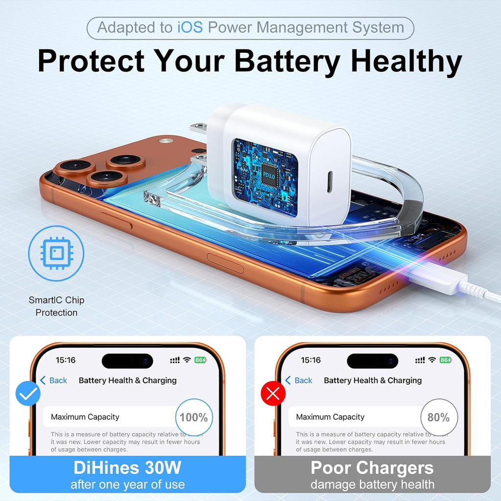 Cargador para iPhone 17 16 15 de carga rápida, cargador USB C de 30...