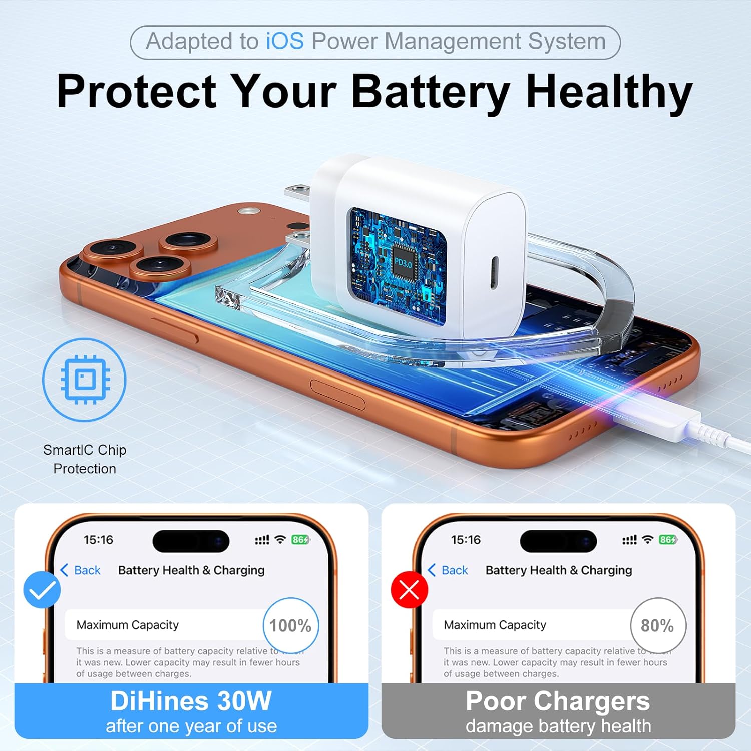Cargador para iPhone 17 16 15 de carga rápida, cargador USB C de 30...