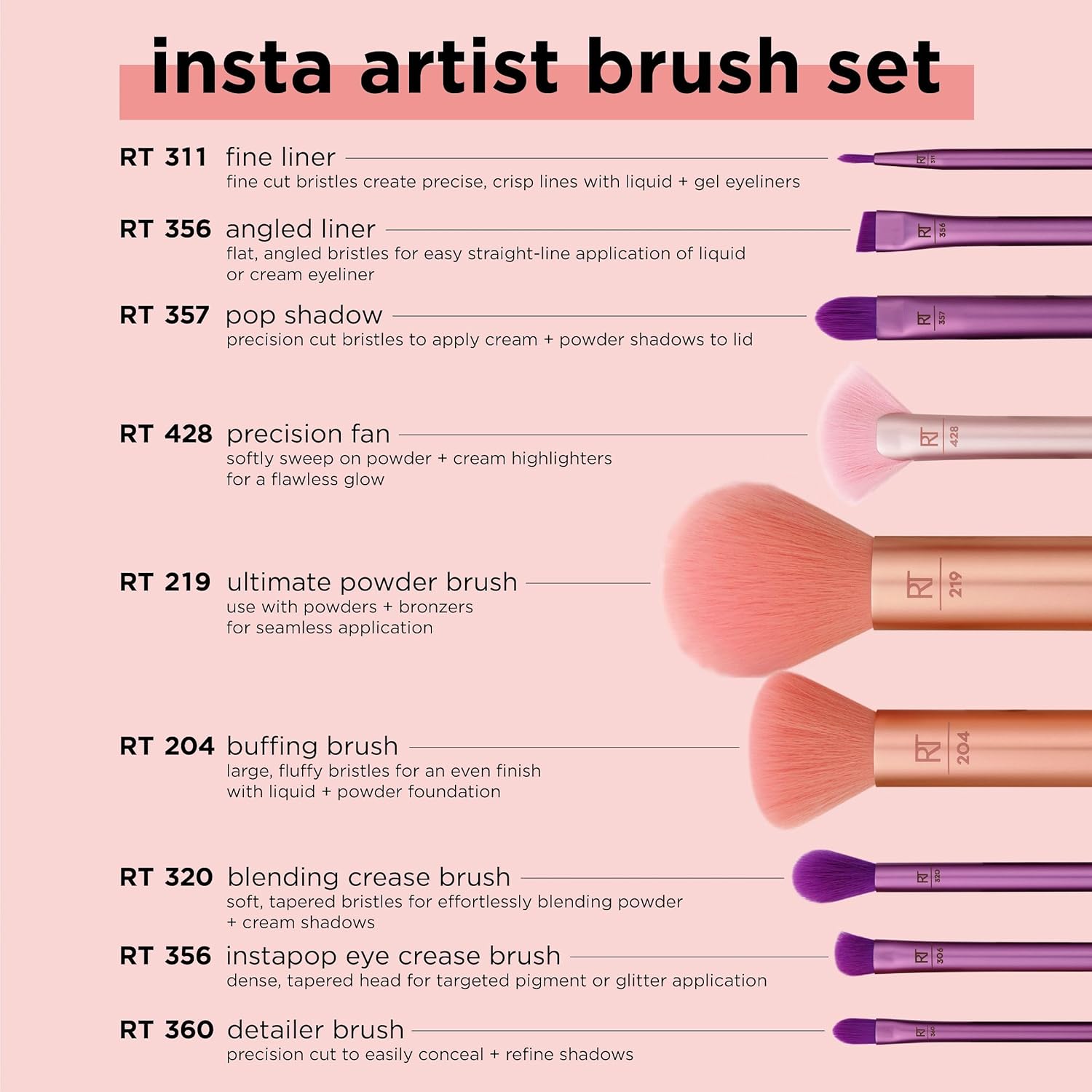 Real Techniques Insta Artist - Kit de brochas para rostro, mejillas...
