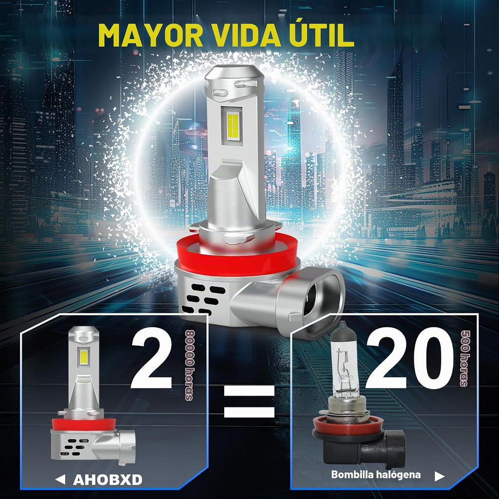 AHOBXD Bombillas LED H11, bombillas H8 H9 H16 mejoradas 900% de bri...