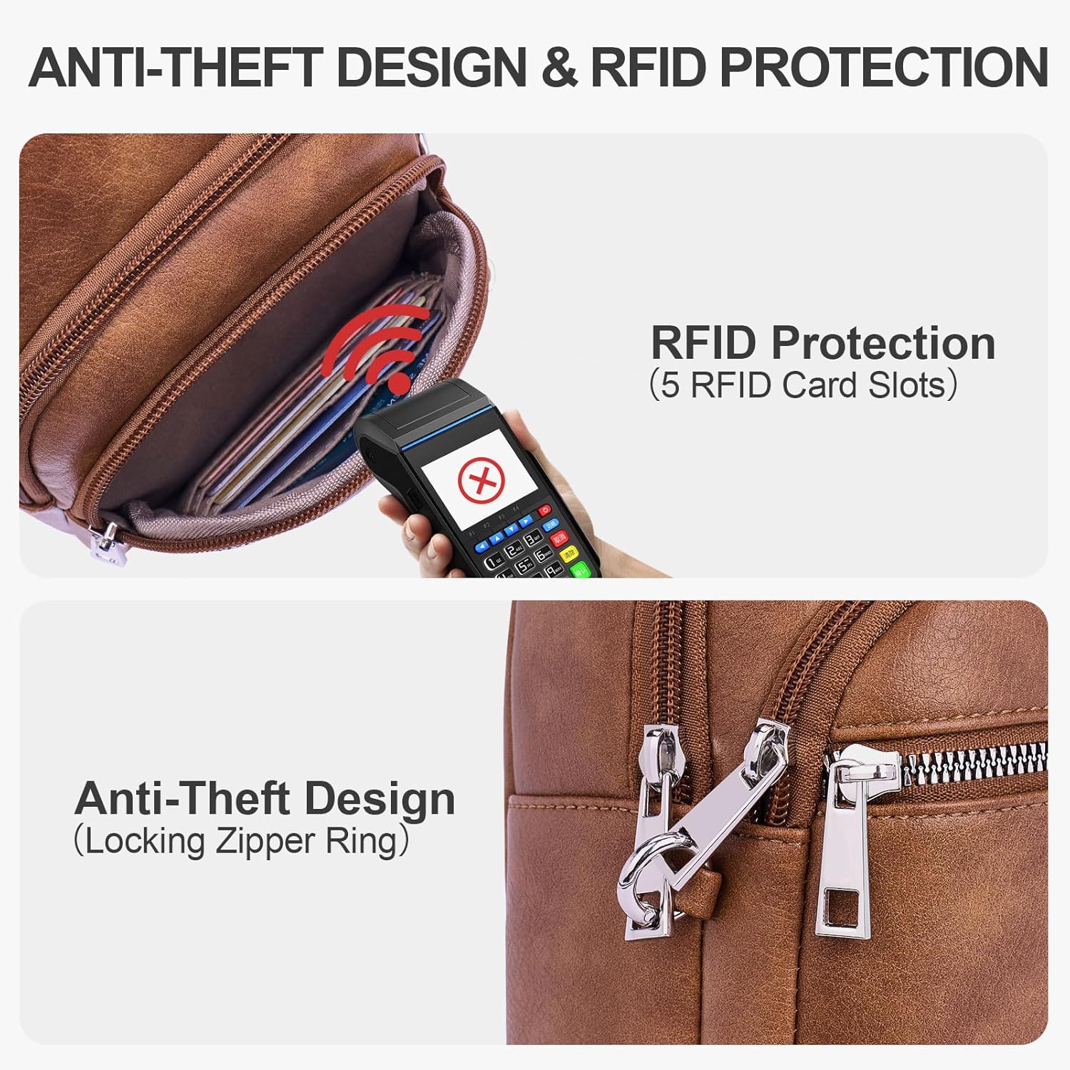 Lexiyat Bolsos Cruzados Antirrobo para Mujeres Viaje Bolsa Bandoler...