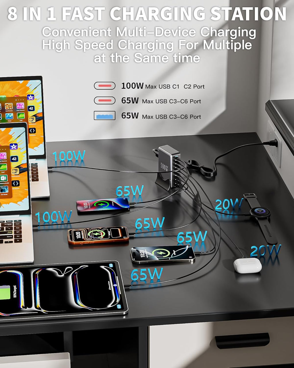 Bloque de cargador USB C de 500 W, estación de carga GaN3, bloque d...