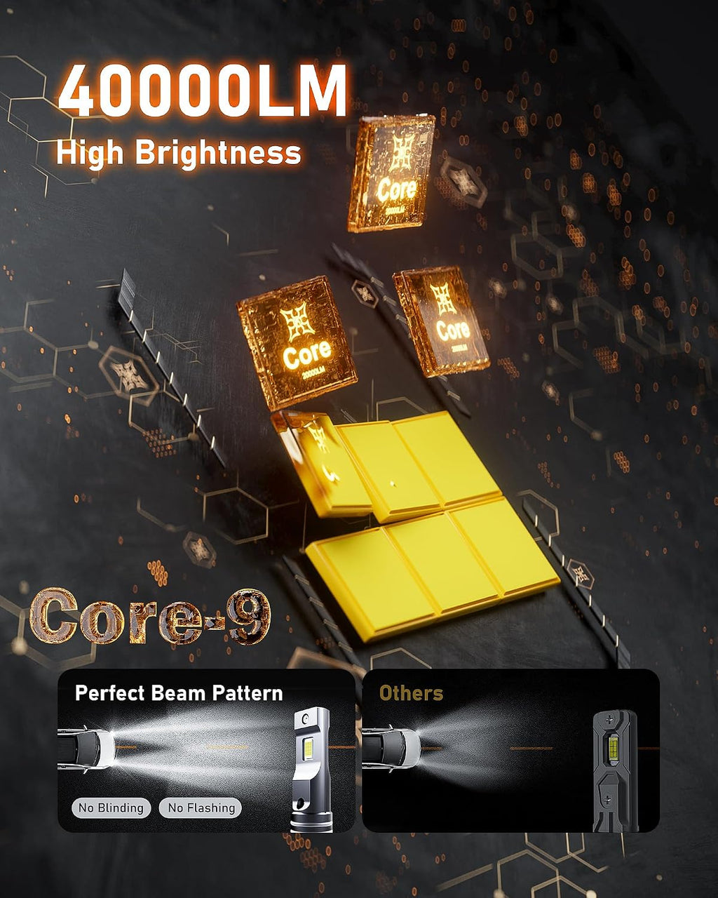 HIKARI WINGS Bombillas LED HB3 9005 de 40000LM 2026, chips de núcle...