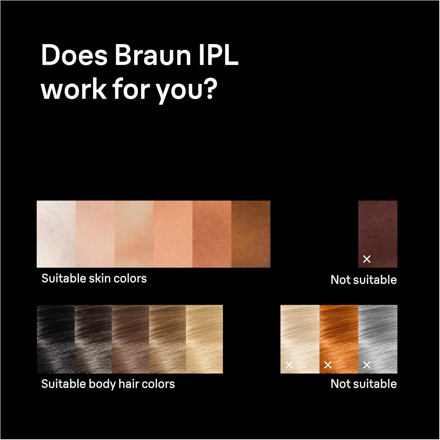 Braun IPL, Seda·Expert Pro 5, Depilación IPL para Mujeres y Hombres...