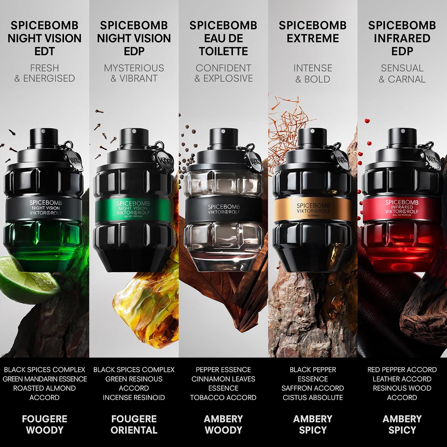 Viktor&amp;Rolf - Spicebomb Eau de Toilette - Madera y Especias - C...
