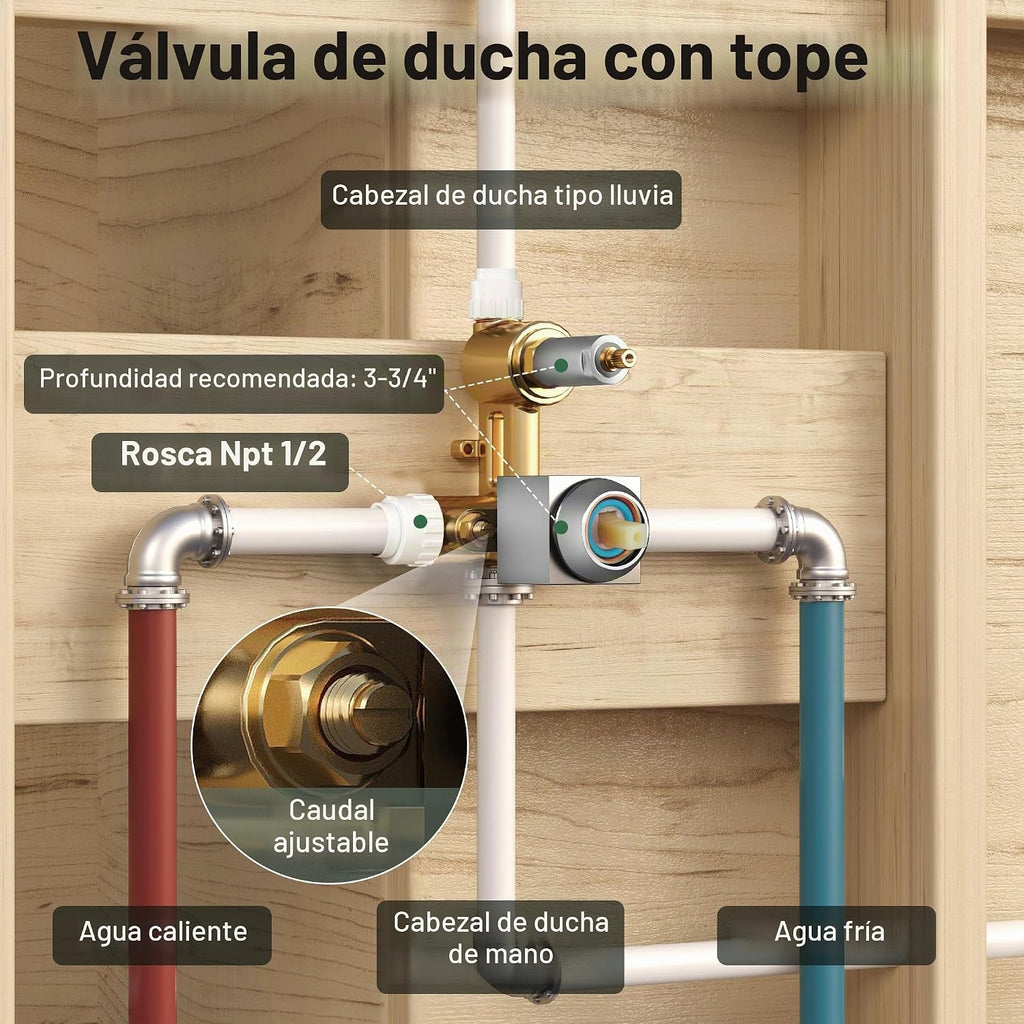 ESNBIA - Sistema de regadera de bronce aceitado, estilo lluvia de 1...