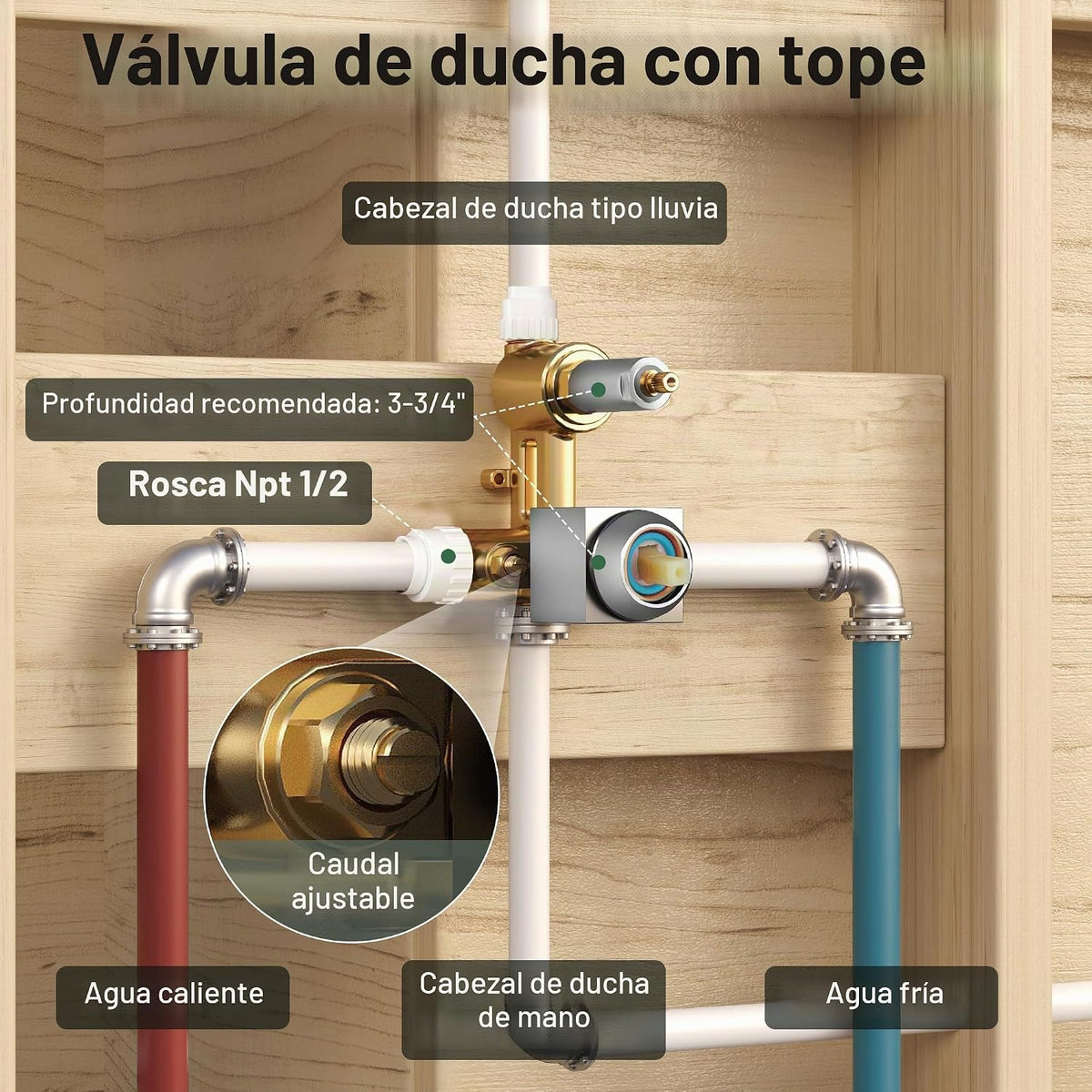 ESNBIA - Sistema de regadera de bronce aceitado, estilo lluvia de 1...