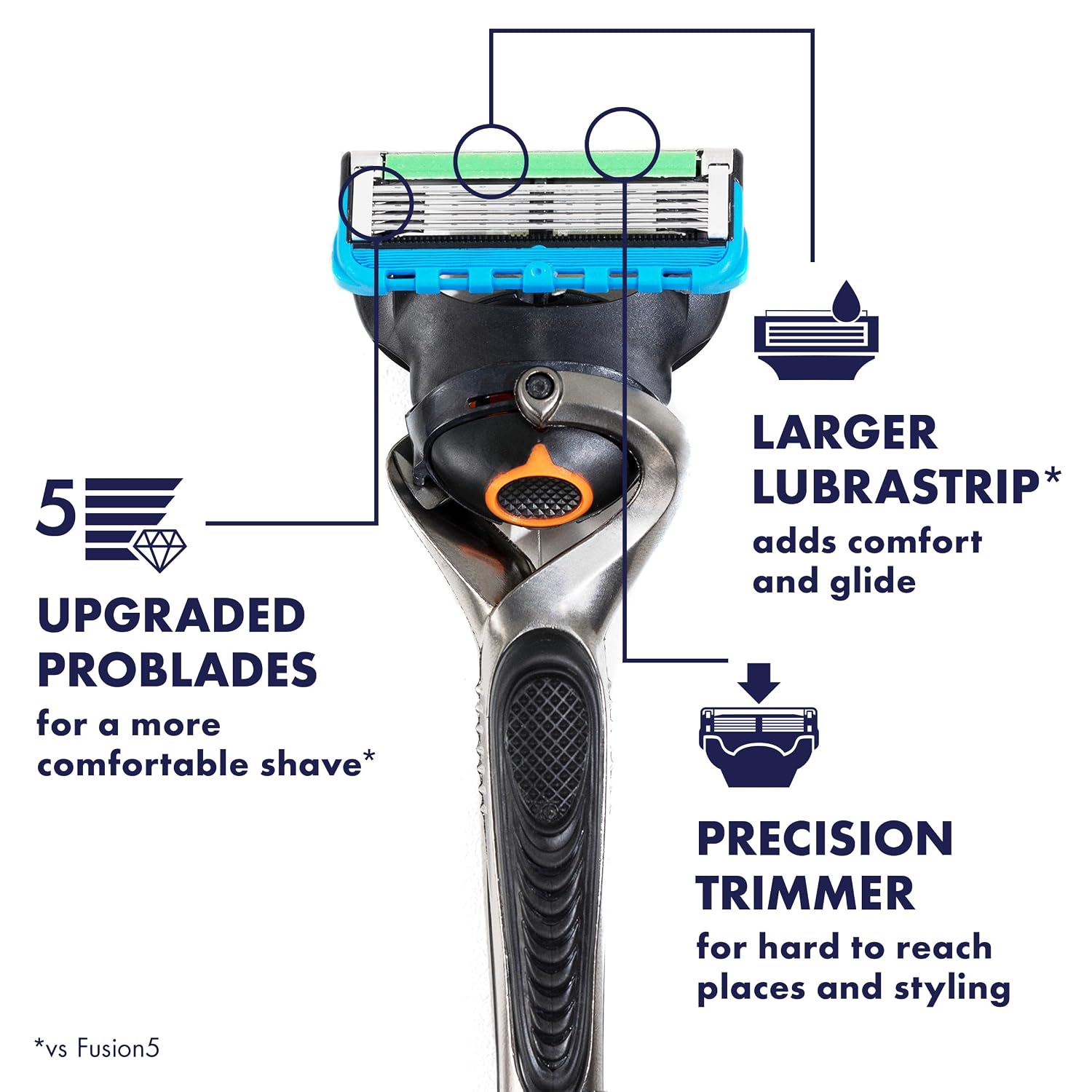 Gillette ProGlide - Maquinilla de afeitar para hombre, mango + 2 re...