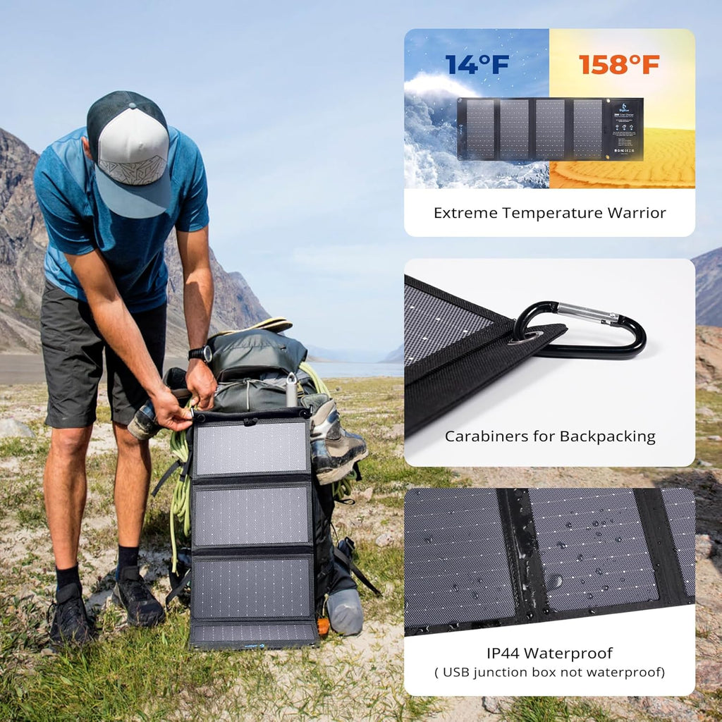 BigBlue Cargador de panel solar de 28W con USB-C dual y USB-A, carg...