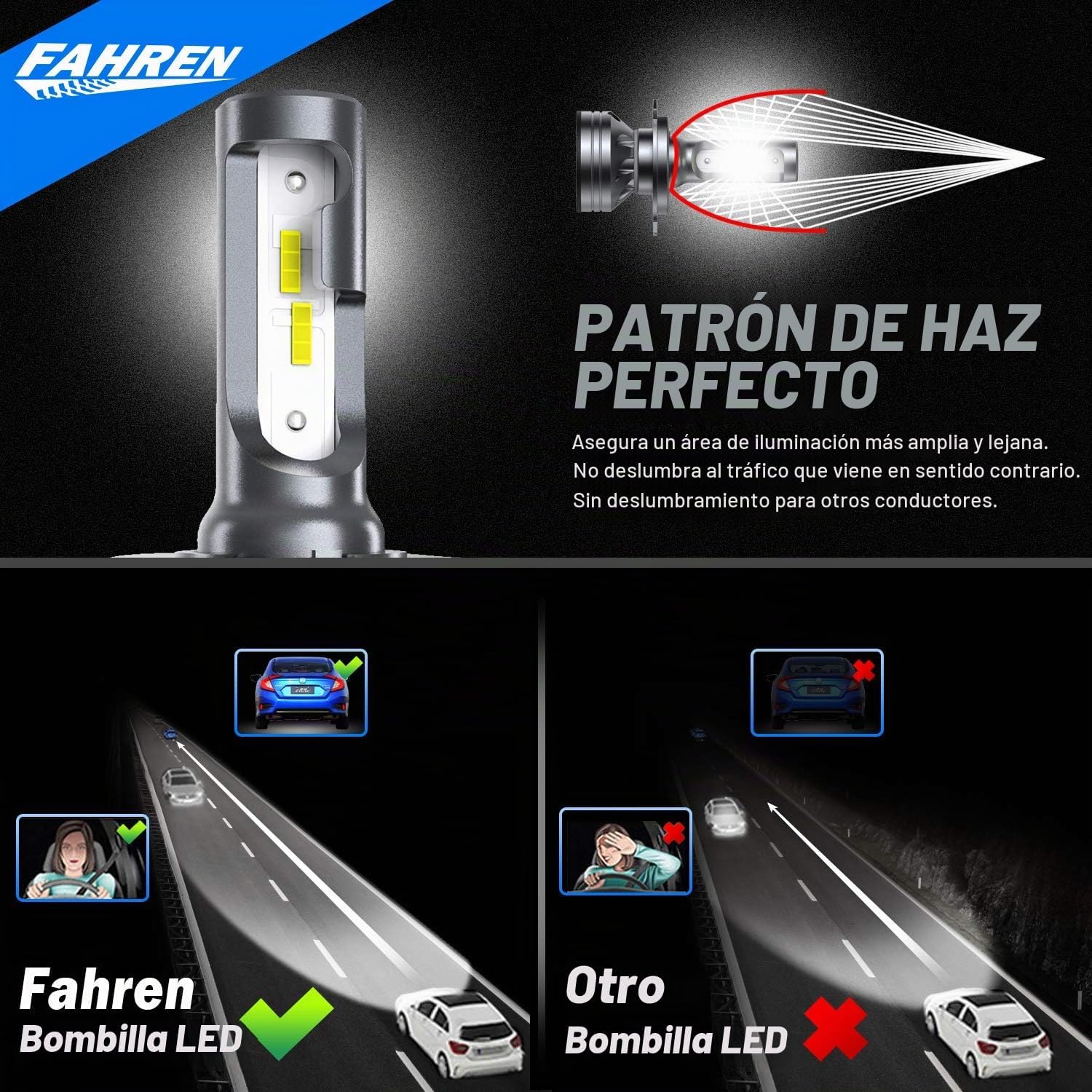 FORENNER Bombilla H4, 50000LM 1000% súper brillante, tamaño real 1:...