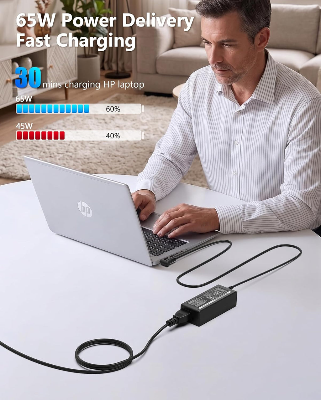 Repuesto para cargador HP portátil de 65 W 45 W, adaptador de CA de...