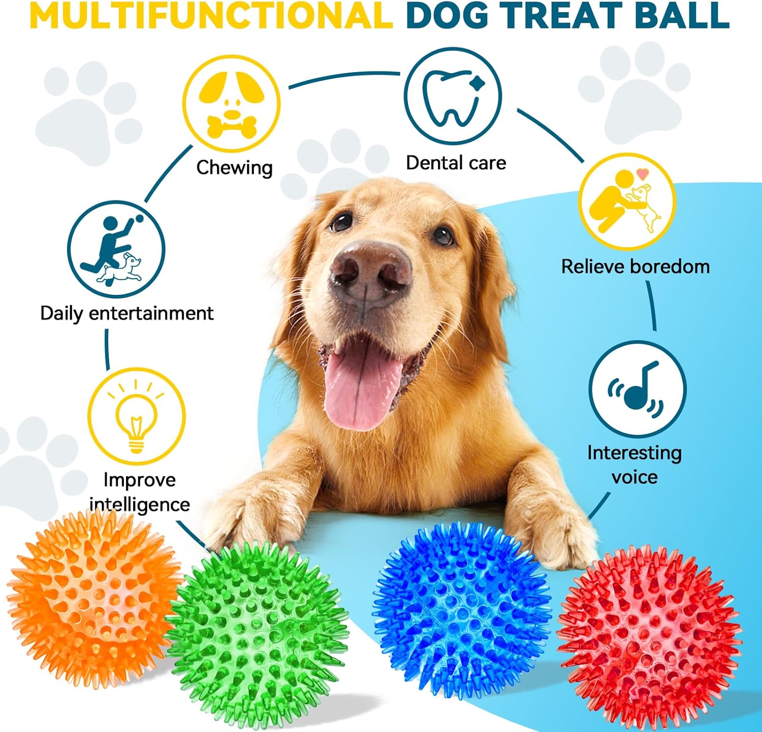 SHARLOVY Pelotas Chirriantes de 3'' para Perros Pequeños, P...