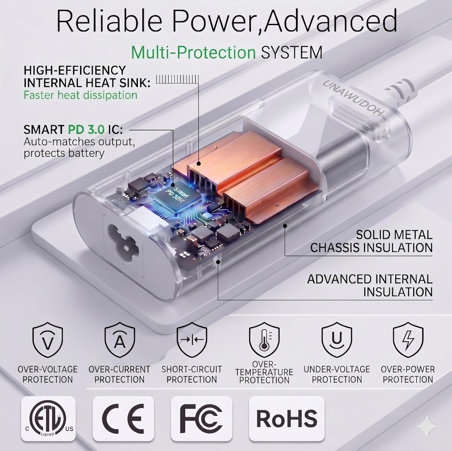 Cargador USB C de 130 W compatible con Dell Precision 5530 5550 556...