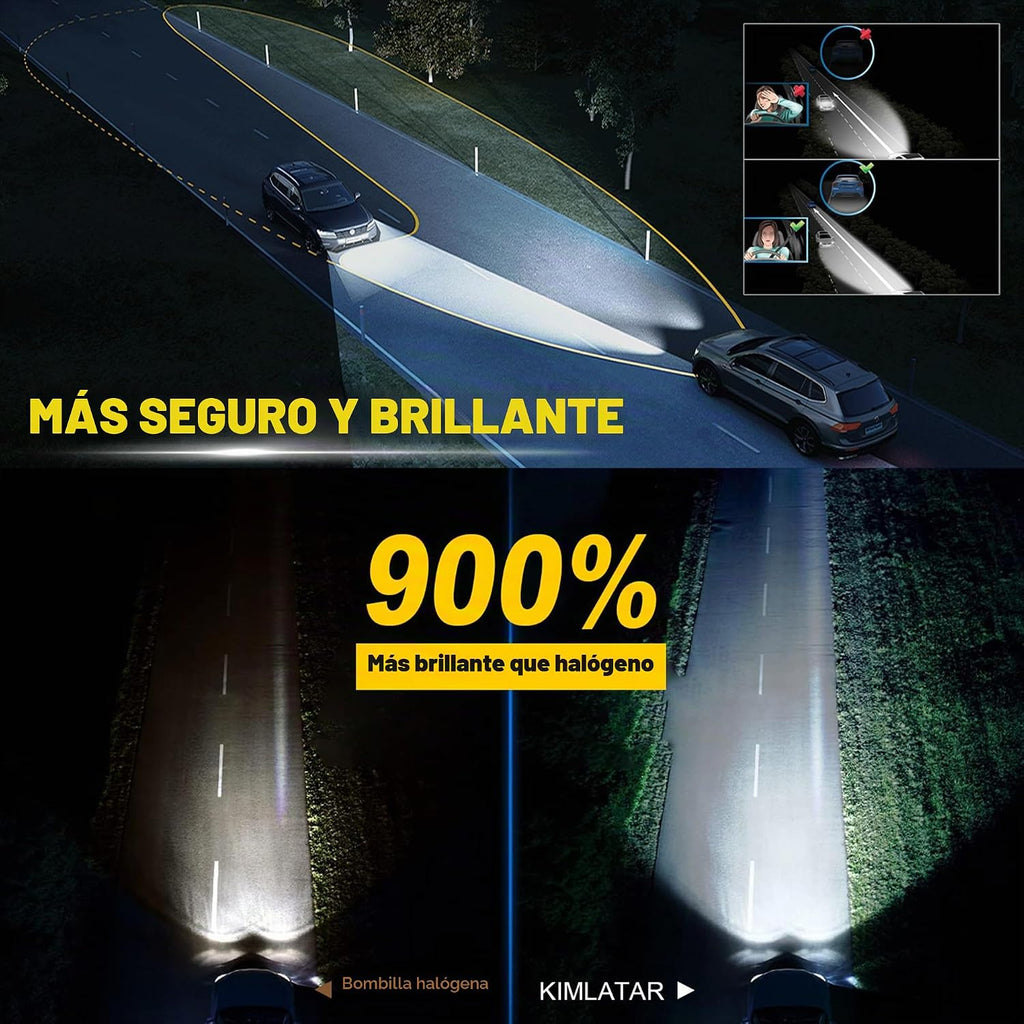 KIMLATAR Últimas Bombillas H11, Mejoradas con 900% de Super Brillo...
