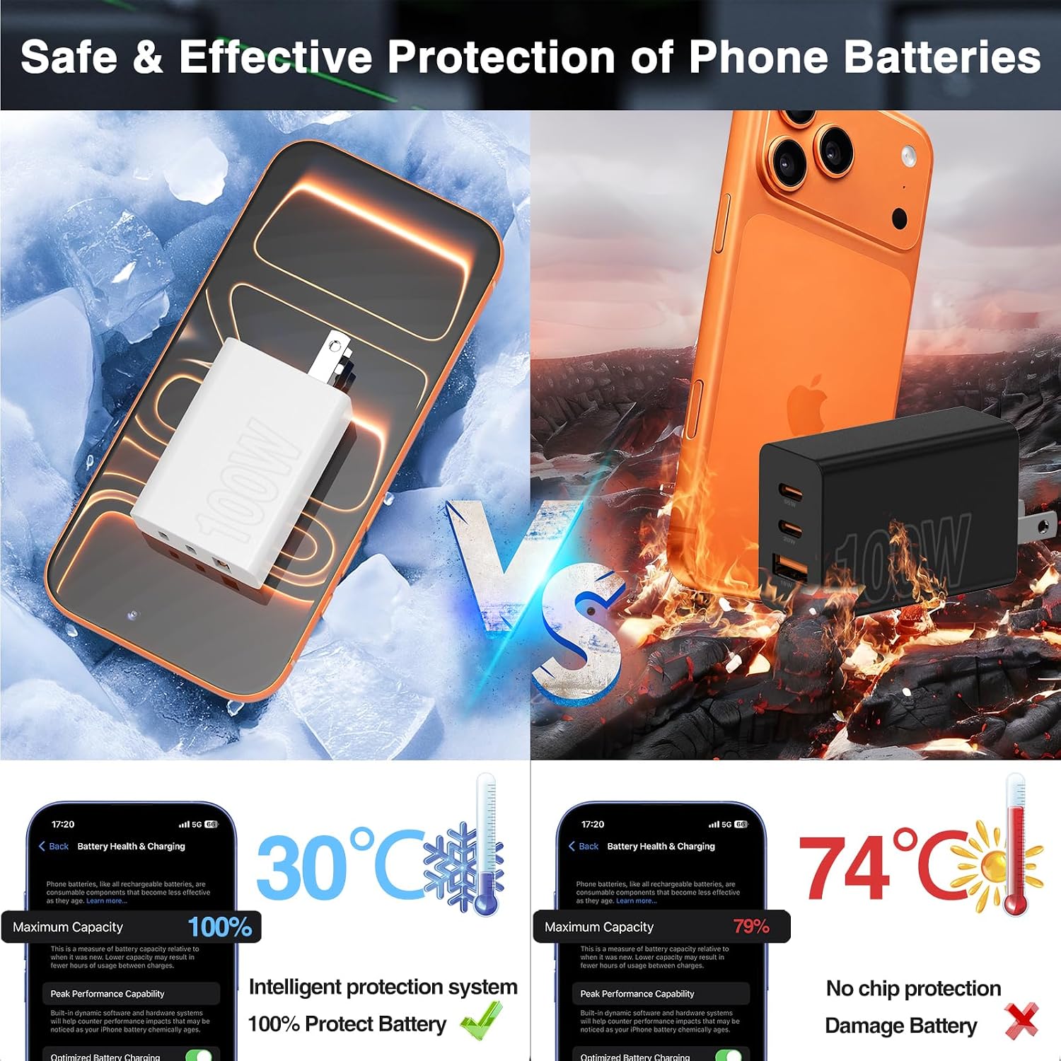 Cargador de carga rápida para iPhone 17 16 15 Pro Max de 65 W, 3 pu...