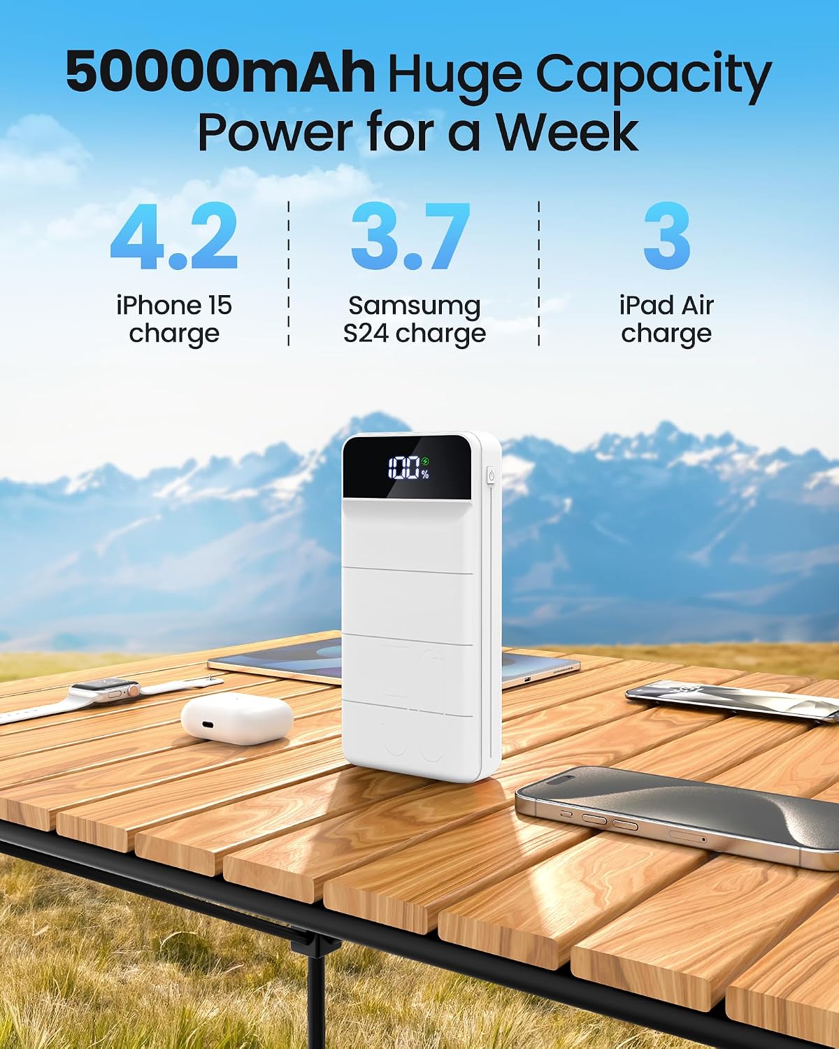 LOOPEAK Power Bank 50000mAh 22.5W Cargador portátil de carga rápida...