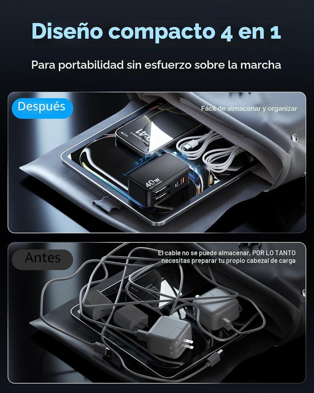 Cargador de pared USB C retráctil con enchufe de pared, cables tipo...