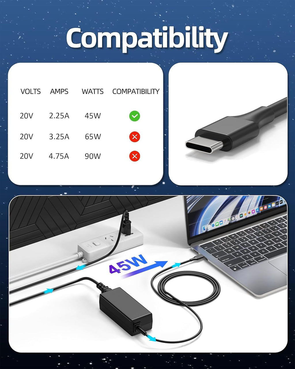 Cargador USB C para portátil de 45 W tipo C - Reemplazo para Acer,...