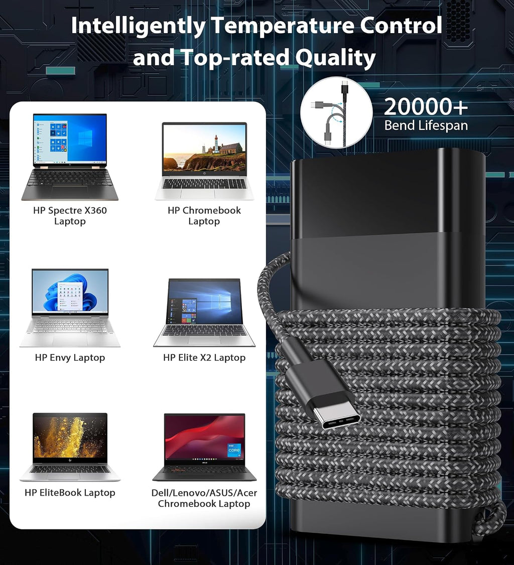 Nuevo Slim 65W USB C Cargador de portátil Reemplazo para HP Cargado...