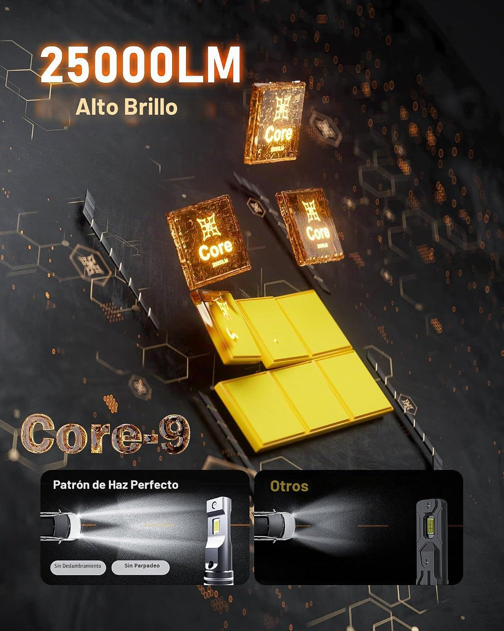 HIKARI WINGS 2026 40000LM H7 Luz antiniebla, 45 W blanco puro 6000...