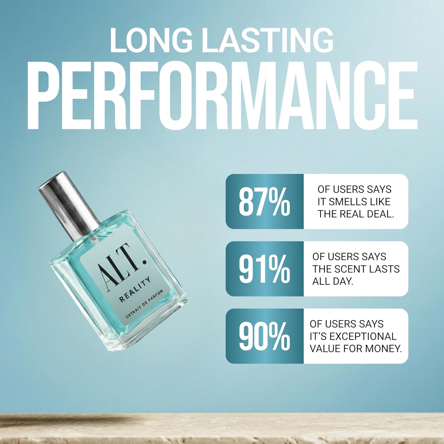 ALT. FRAGRANCES Reality 100 ml Extrait de Parfum - Fragancia unisex...